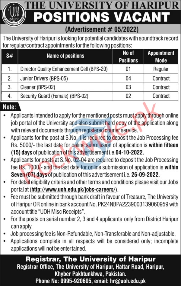 University Og Haripur Jobs